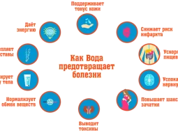 Производственная компания AquaFitness фотография 2